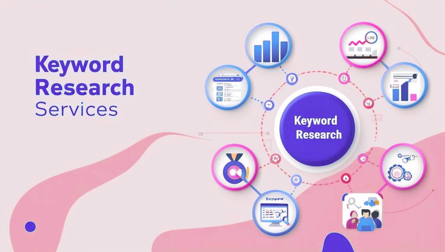 Strategic Keyword Research Built for Growth